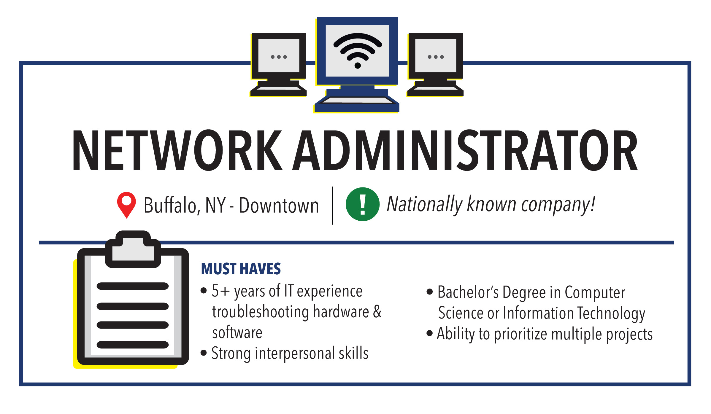 Network Administrator