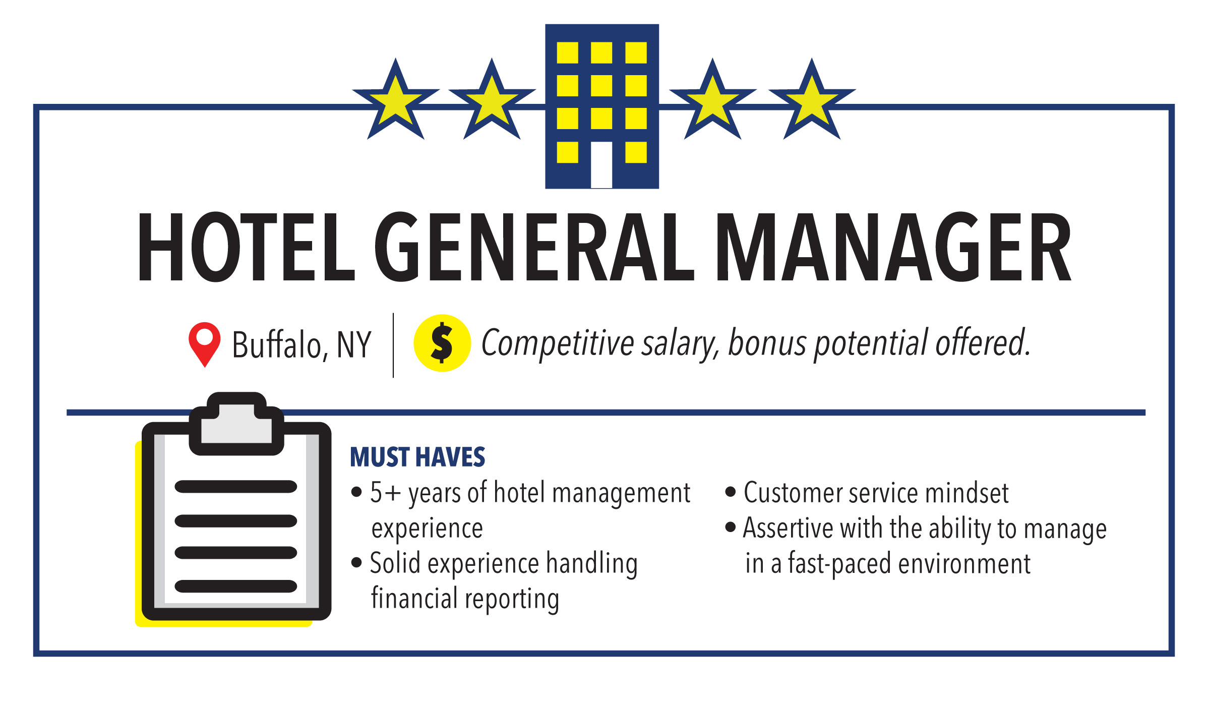 Hotel General Manager